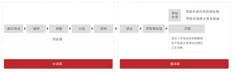 必一运动「CHINA」官方网站 - 快乐运动,运动点燃生涯